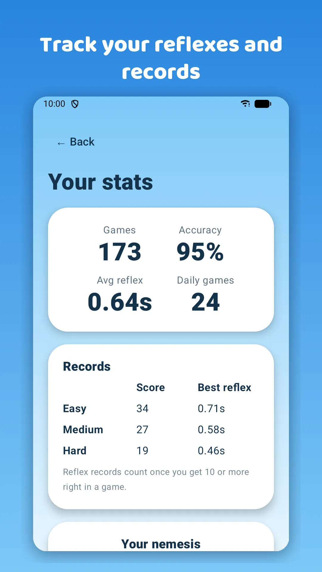 Track your reflexes and records: games, accuracy, average reflex and best scores